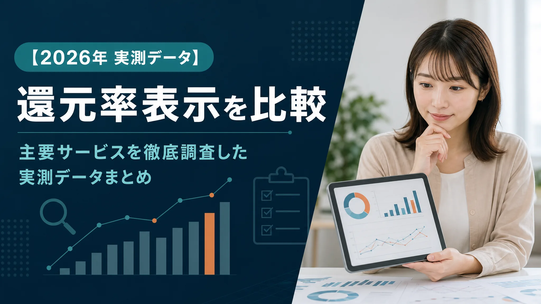還元率の実測データ2026